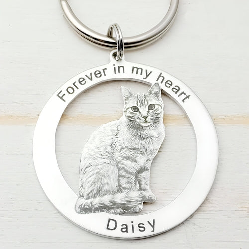 Custom Keychain β Personalized Photo Keyring for Dog, Cat & Pet Lovers