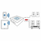 Speakers Logitech 980-000403