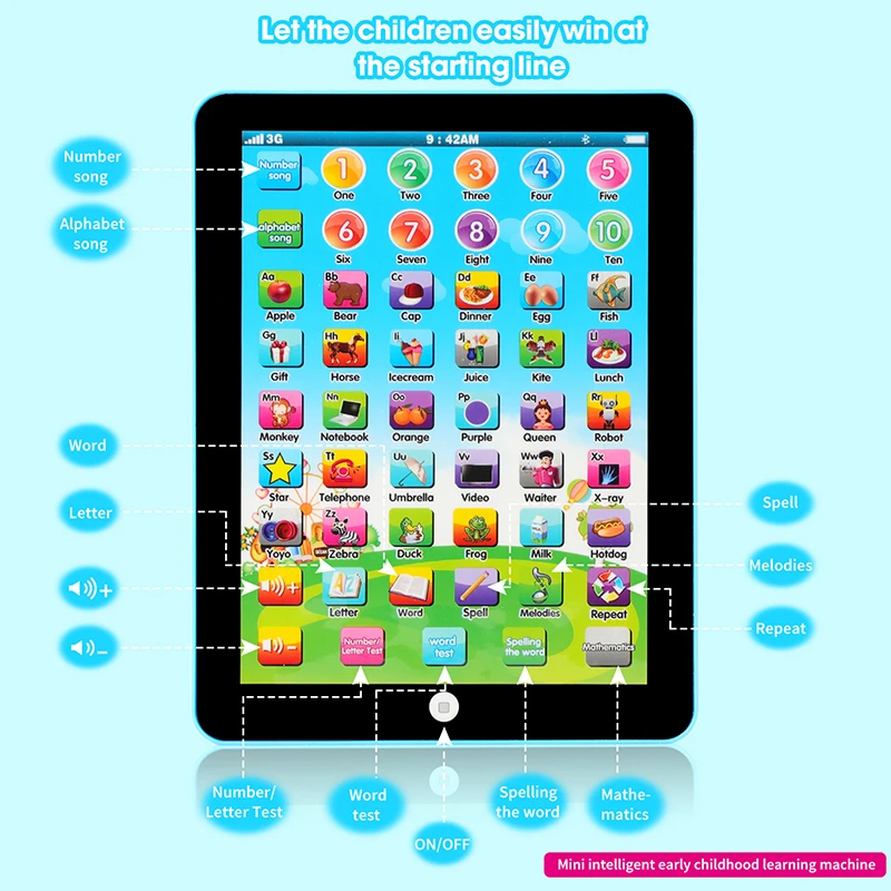 2024 NEW Educational Learning Toys for Kids Toddlers Age 2 3 4 5 6 7
