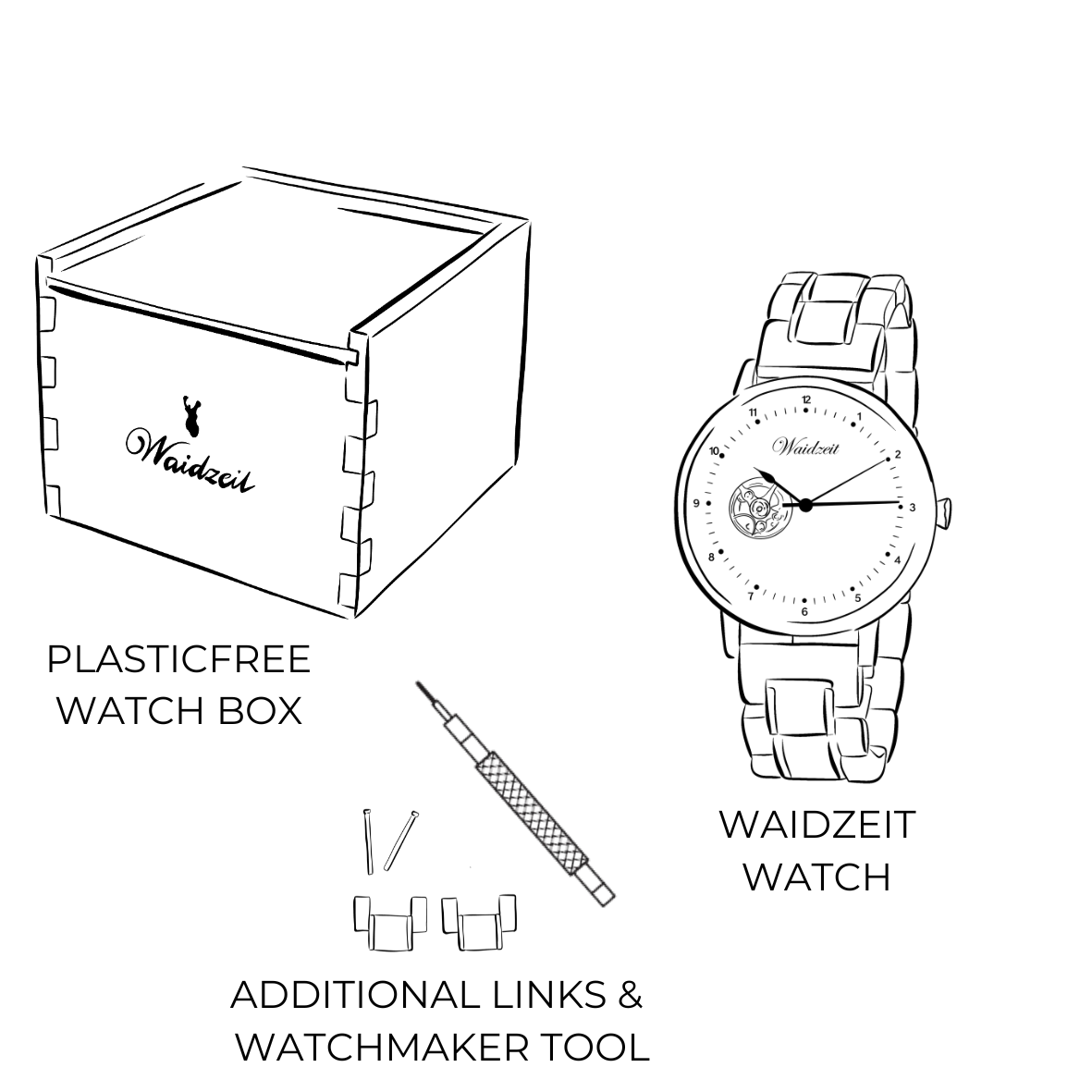 Waidzeit Hamburg Metropolitan wristwatch
