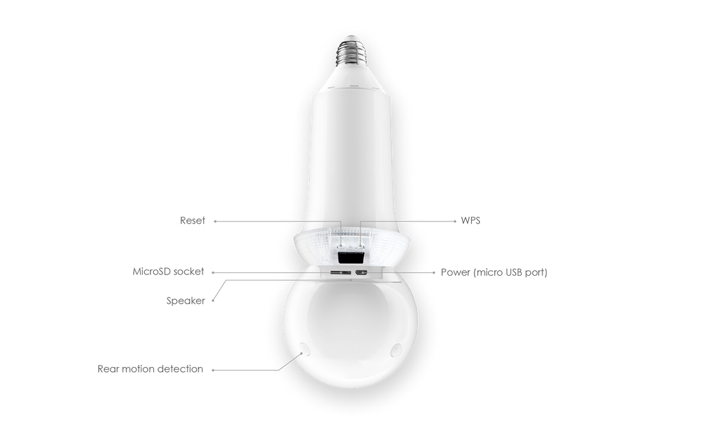 Zeus 360-Degree Indoor Camera - White, AI Detection, Night Vision