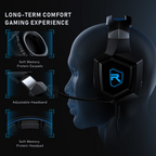 Stereo Gaming Headphones for Xbox One,PS4